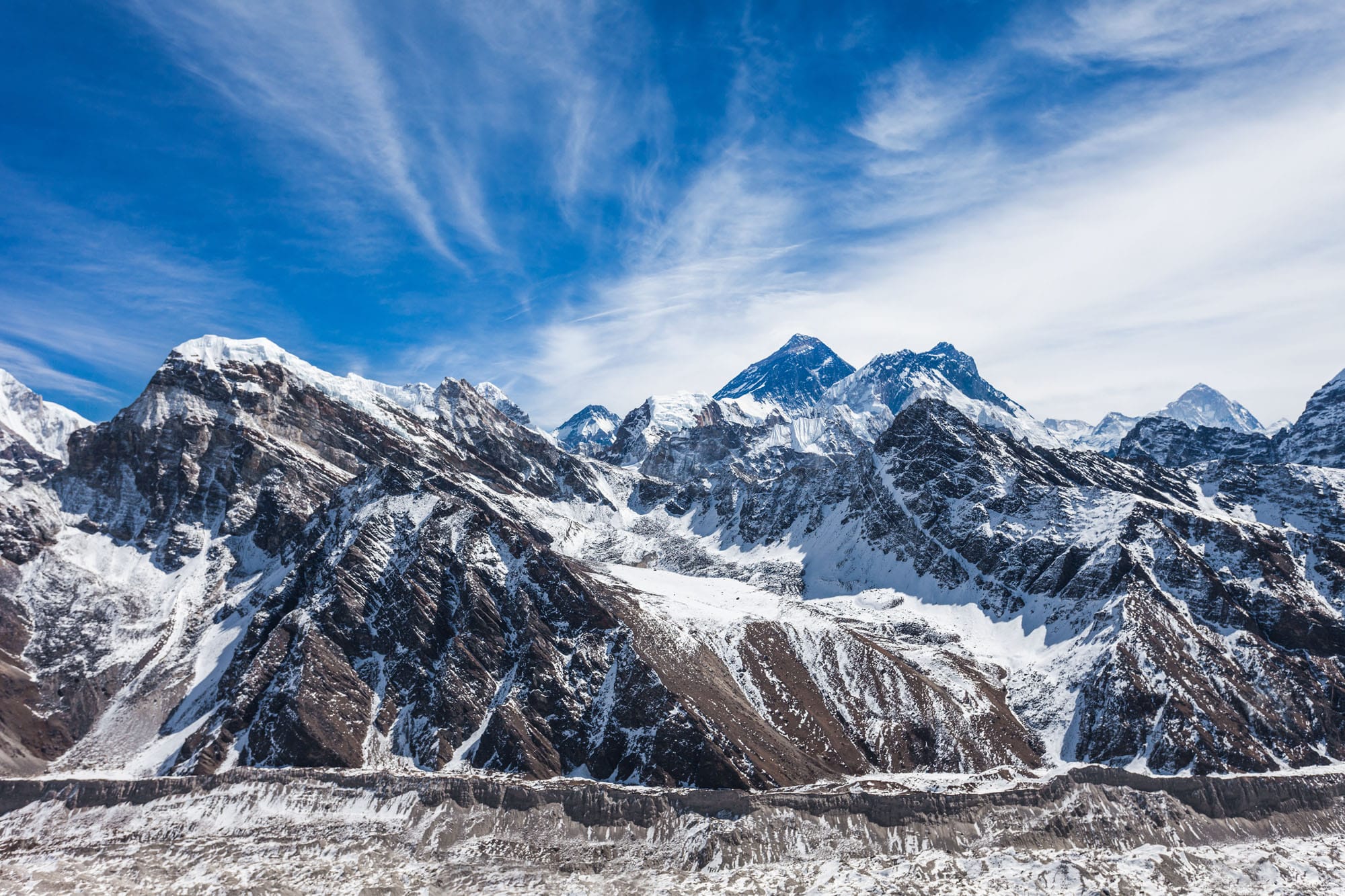 12 Days Everest Base Camp Trek